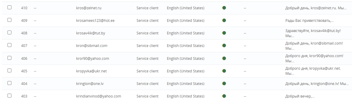 Spam Prestashop SAV formulaire de contact. e-mail russes chinois .ru